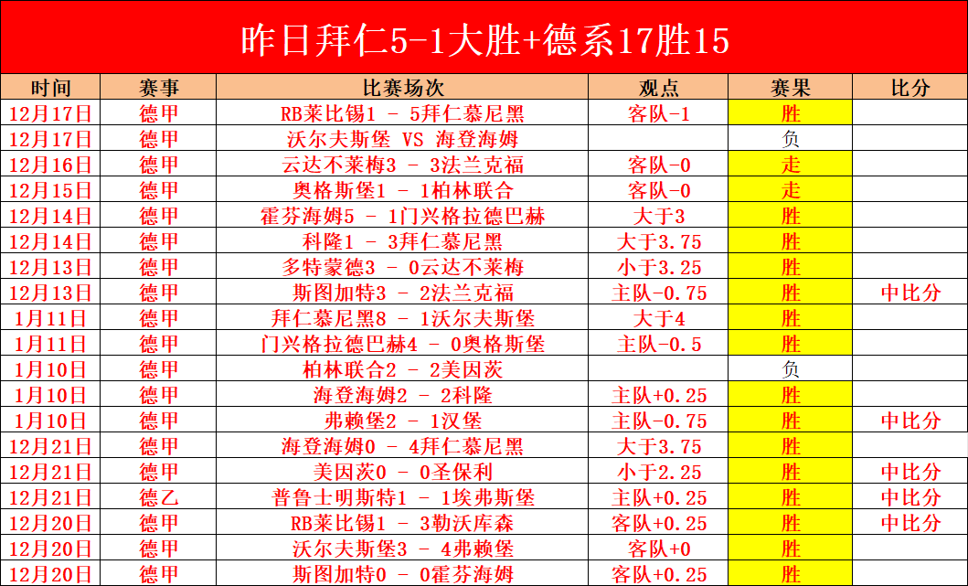 中国荷球运,亚洲荷球联,副主席展望,欧博娱乐,欧博娱乐官网