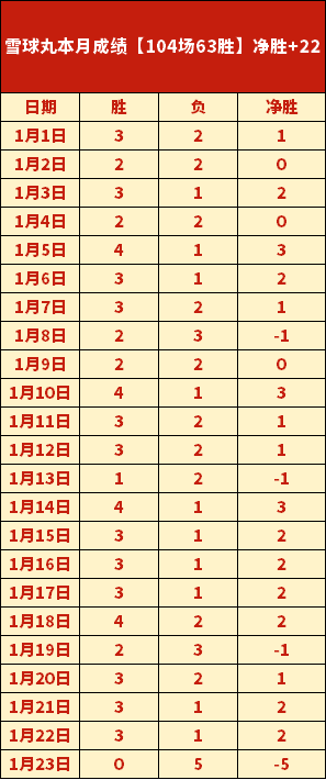 大乐透期号,分析,埃弗斯堡升,欧博娱乐,欧博娱乐官网