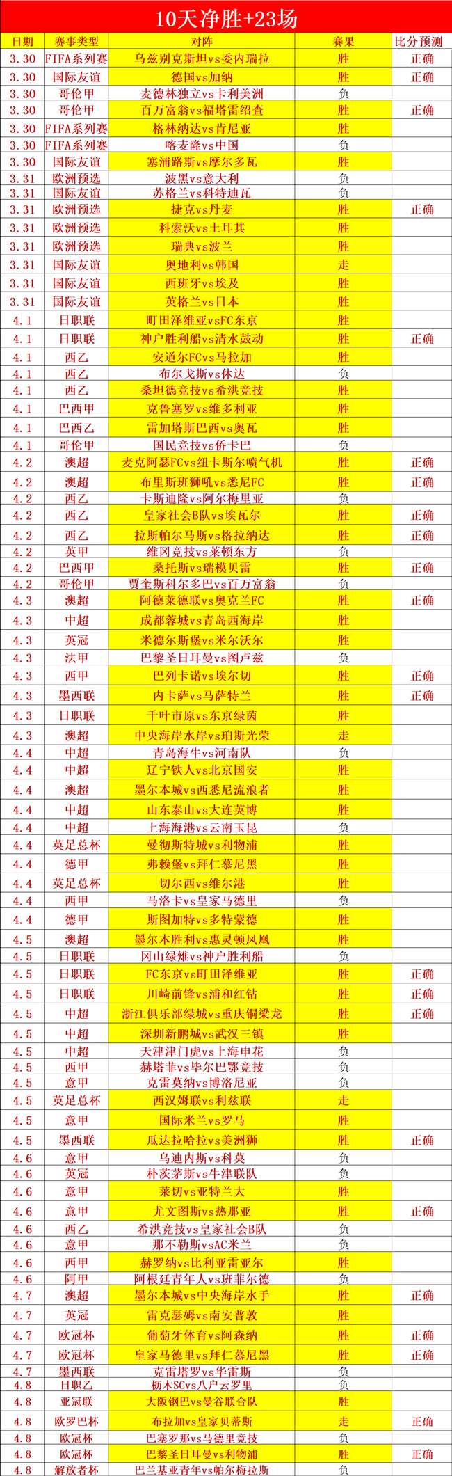 辉煌昨日,战绩斐然,希腊战队雄,欧博娱乐,欧博娱乐官网