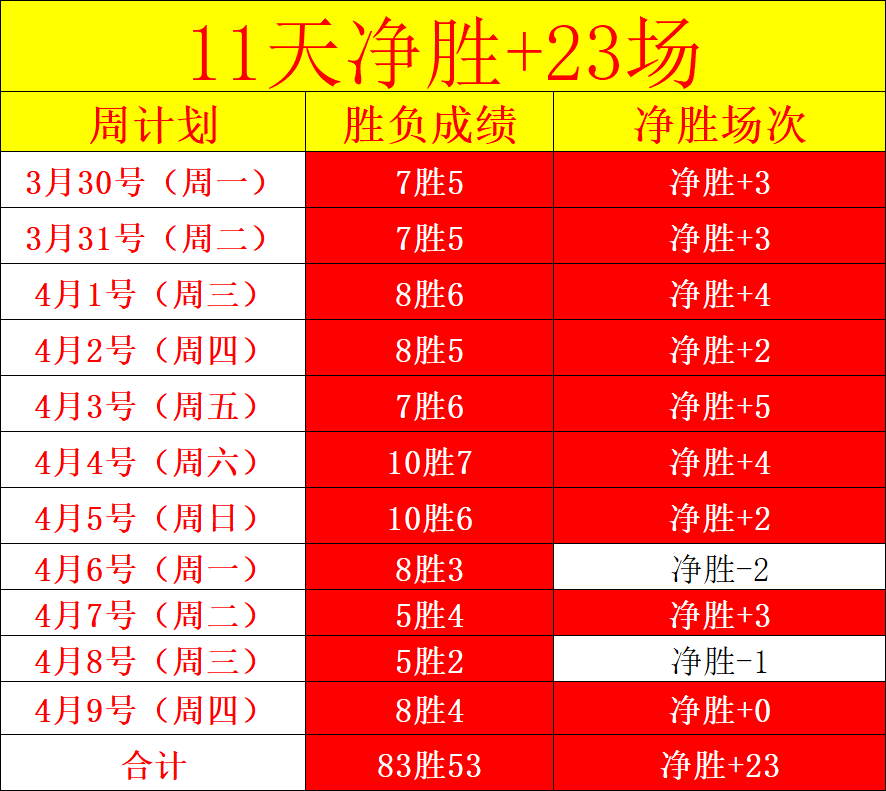大连鲲城,无锡吴钩半,穆谢奎梅开,欧博娱乐,欧博娱乐官网
