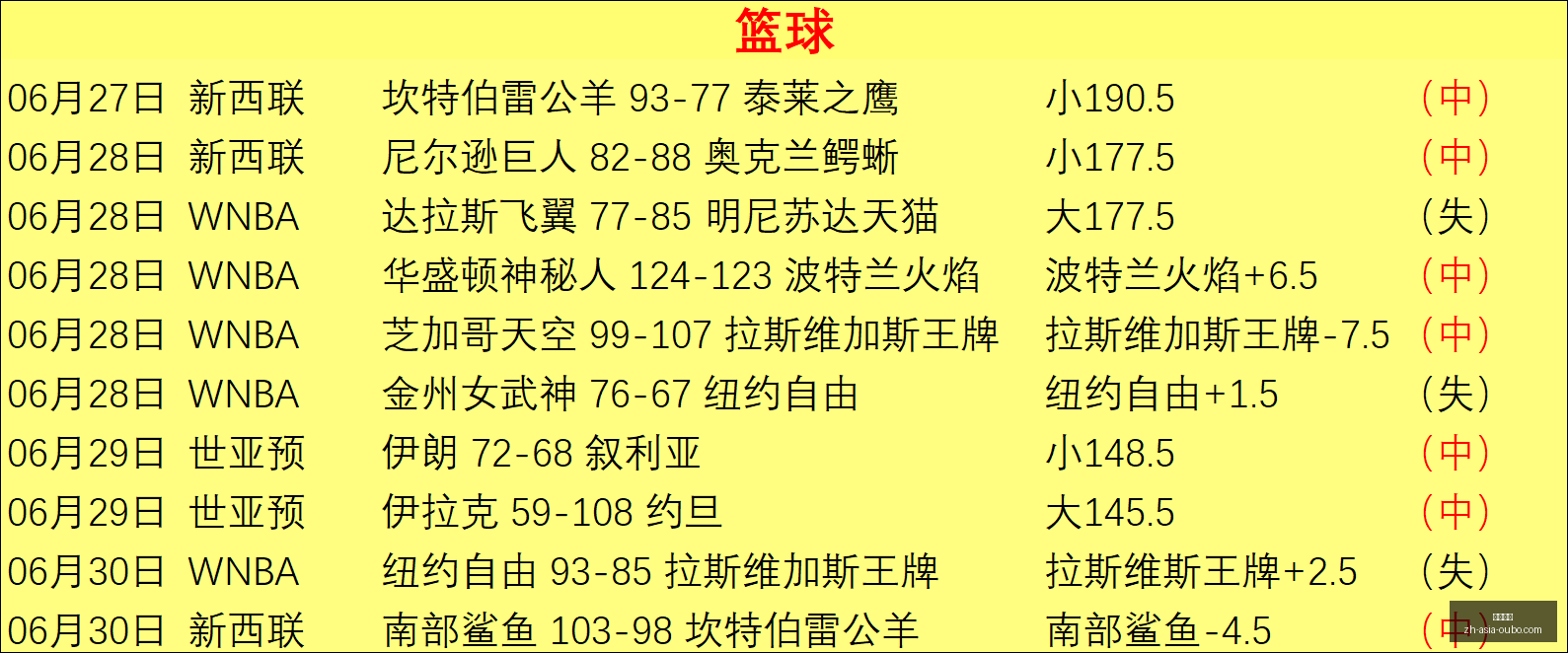 欧博娱乐欧,博娱乐官网,数据冲到,欧博娱乐官网,欧博娱乐平台,欧博娱乐下载,欧博娱乐直播,欧博娱乐中心