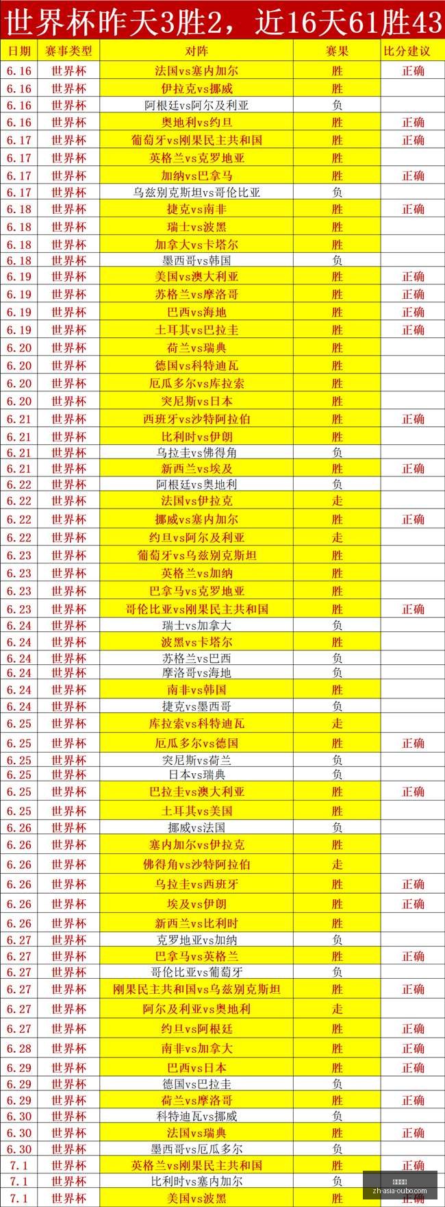 欧博娱乐欧,博娱乐官网,数据冲到,欧博娱乐官网,欧博娱乐平台,欧博娱乐下载,欧博娱乐直播,欧博娱乐中心