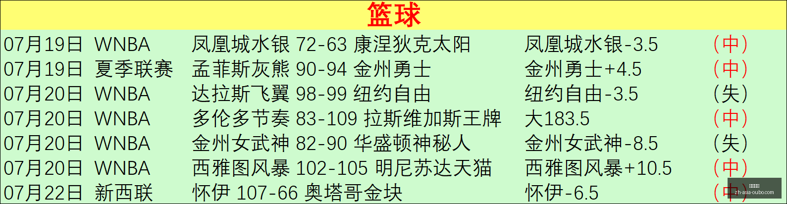 欧博娱乐,欧博娱乐官网,欧博娱乐平台,欧博娱乐官网,欧博娱乐平台,欧博娱乐下载,欧博娱乐直播,欧博娱乐中心