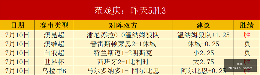 欧博娱乐欧,博娱乐官网,数据冲到,欧博娱乐官网,欧博娱乐平台,欧博娱乐下载,欧博娱乐直播,欧博娱乐中心