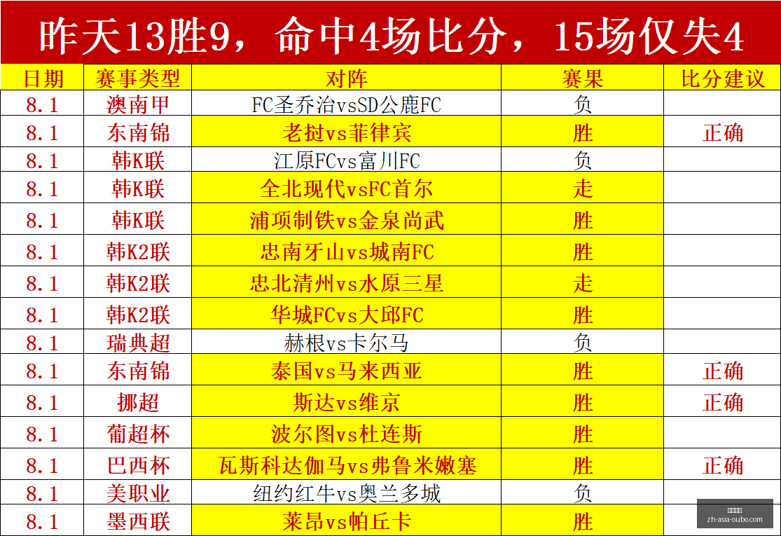 欧博娱乐,欧博娱乐官网,欧博娱乐平台,欧博娱乐官网,欧博娱乐平台,欧博娱乐下载,欧博娱乐直播,欧博娱乐中心
