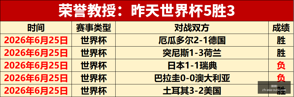 欧博娱乐,欧博娱乐官网,欧博娱乐平台,欧博娱乐官网,欧博娱乐平台,欧博娱乐下载,欧博娱乐直播,欧博娱乐中心
