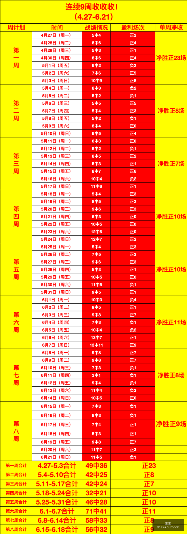 欧博娱乐,欧博娱乐官网,欧博娱乐平台,欧博娱乐官网,欧博娱乐平台,欧博娱乐下载,欧博娱乐直播,欧博娱乐中心