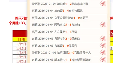纽卡斯尔强势崛起，巅峰对决在即！纽卡斯尔迎战利兹联，实力对决一触即发！