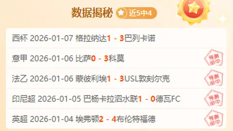 威柯拉主场能否突破11胜7负困境，挑战强敌极限？