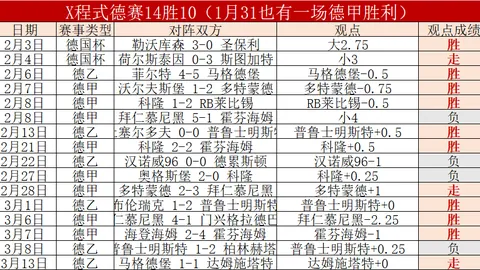 新军挑战南美劲旅：世界杯赛期号专家推荐分析