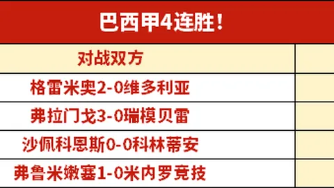 秘鲁体育预测：大乐透期号专家推荐质合分析前区十码