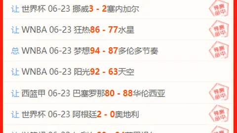 推荐 足球攻略周日赛事前瞻：马尔默哥德堡，瑞典超赛事深度解析