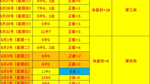 欧博娱乐 091331 22