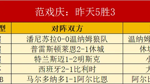 欧博娱乐欧博娱乐官网数据冲到094822引发关注