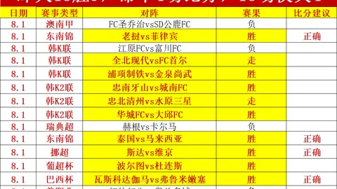 欧博娱乐，欧博娱乐直播， 095305 0
