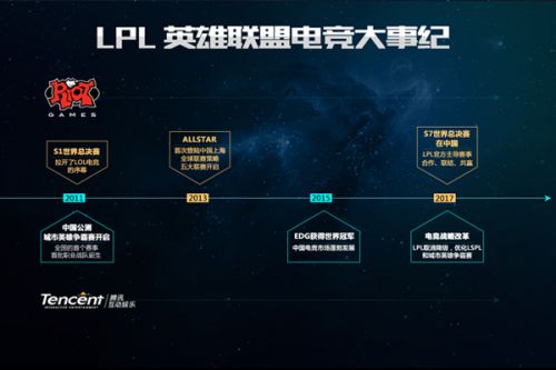 的内援和外