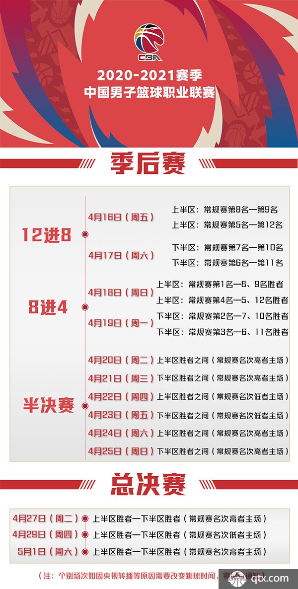 曼城带来了